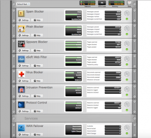 Blocking websites at work