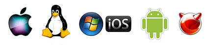 Operating System Recovery Operating System Recovery